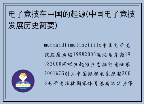 电子竞技在中国的起源(中国电子竞技发展历史简要)